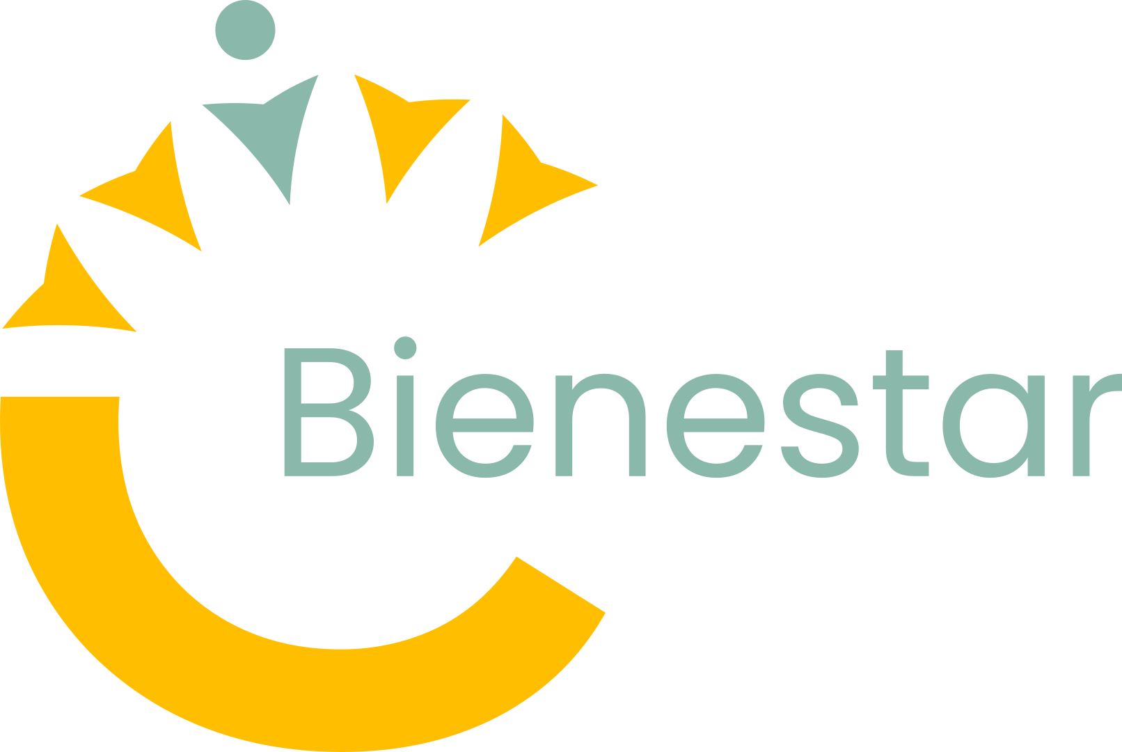 CBienestar - Skills for happiness